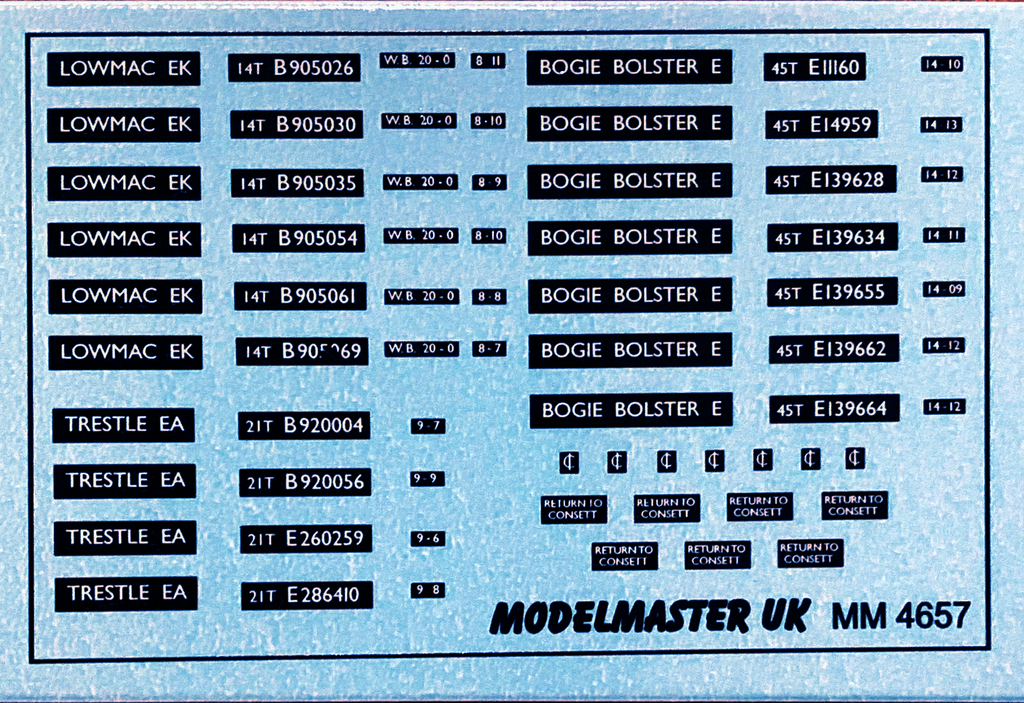 Modelmaster Decals Modelmaster Decals -MM4657 (OO Gauge) BR Lowmac & Ex LNER Trestle & Bo ...
