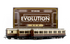 Rapido Trains GCR "Evolution" Non Corridor Coach Pack